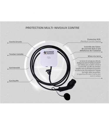 Borne de recharge pour véhicules électriques - Könner  Söhnen KS P32/1