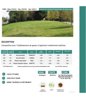 Semences gazon Terra Paysage 10 kg pour un gazon fin et dense facile à établir - Florivert 1201635 Semences gazon Terra Paysage 10 kg pour un gazon fin et dense facile à établir - Florivert 1201635