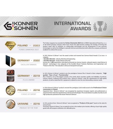 Aspirateur à main pour voiture, 120W - Könner  Söhnen KS VC20