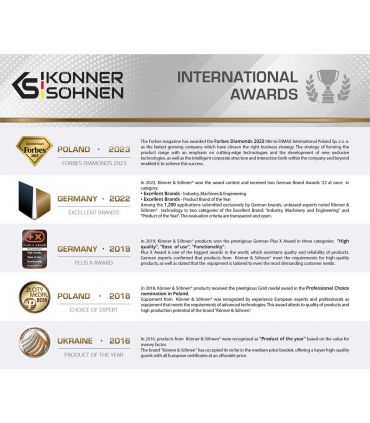 Micro-onduleur, 1800W - Könner  Söhnen KS MI800W