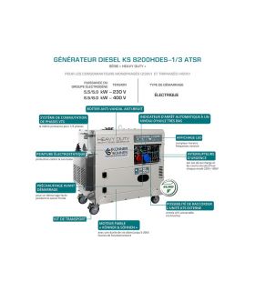Générateur diesel 230V/400V 5kw - Könner  Söhnen KS 8200HDES-1/3 ATSR Générateur diesel 230V/400V 5kw - Könner  Söhnen KS 8200HDES-1/3 ATSR