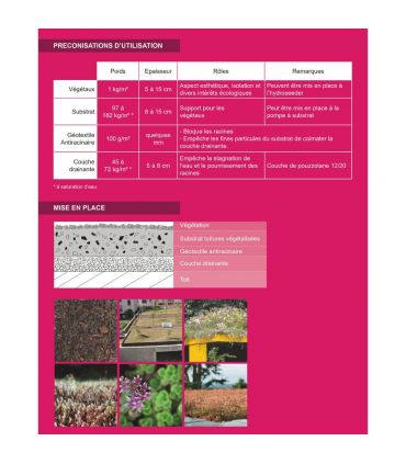 Terreau substrat toitures végétalisées spécial sedum Big bag 1 m3