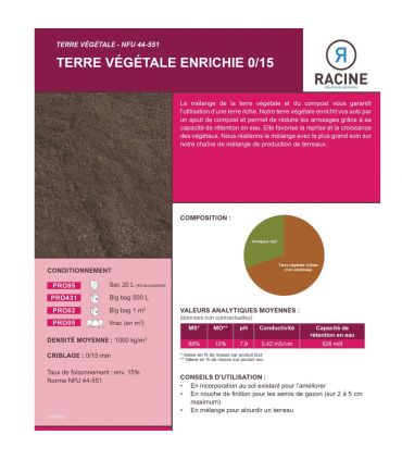 Terre végétale enrichie de compost RACINE plantation extérieure Big bag 1 m3