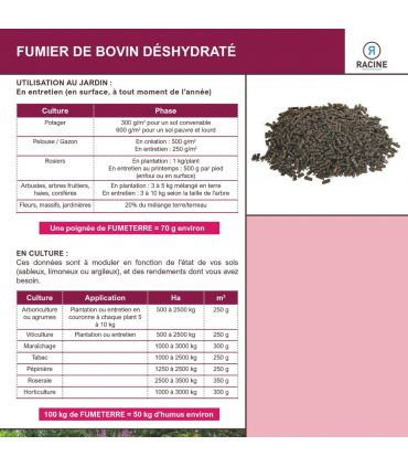 Fumier bovin déshydraté et soluble, 25 sacs de 25 kg - F-TER002-25x25