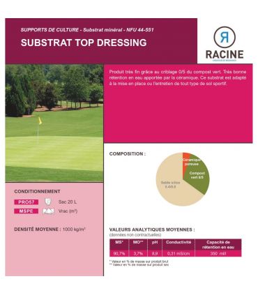 Substrat top dressing spécial sol sportif, sac 20l - PRO57