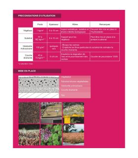 Terreau substrat toitures végétalisées spécial sedum Big bag 500 litres Terreau substrat toitures végétalisées spécial sedum Big bag 500 litres