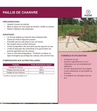 Paillis de chanvre dégradable sans pesticide, 21  balles de 200 litres - F-PAI003-21x200